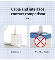 Alta calidad USB pared Usb-c tipo C Cable enchufe de carga rápida portátil Mini Pd 20W adaptador de cargador para Iphone 12 13 14 Pro Max
