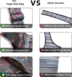 Free sample Portable Yoga Pilates Women Yoga Sports <b>Gym</b> <b>Tote</b> Bag Travel Carry on Shopping Luggage Duffel Bag - Product Image 6
