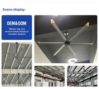 Ventilateur de plafond HVLS industriel 2026 pour solutions de refroidissement à grande échelle dans les usines et les lignes de production
