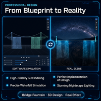 Contratista de Diseño y Construcción de Fuentes de Agua - Cortina de Agua Digital con Luz - Puente de Cascada - CE RoHS Directo de Fábrica