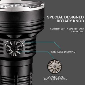 20W 1900lumens Powerful Bright <b>Flashlight</b> EDC High Performance Aluminum Strong Magnetic Rechargeable <b>Led</b> <b>Flashlight</b> - Product Image 3