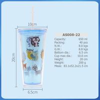 Gelas Tumbler Mickey Mouse Ramah Lingkungan, Dapat Digunakan Kembali, Dinding Ganda, Bahan PP, Botol Anak dengan Sedotan dan Tutup Bertelinga untuk Hadiah Bisnis Grosir