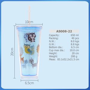Wholesale Eco-Friendly Reusable Mickey Mouse Tumbler Cups Double Wall PP Kids <b>Bottle</b> With Straw and Ear Lid for Business Gifts - Product Image 5