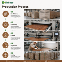 Panneau MDF mélaminé grain de bois E0 moderne de qualité supérieure pour meubles et décoration intérieure