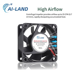 Pequeño ventilador de ventilación de <span class=keywords><strong>60mm</strong></span> CC 12V 60x60x20mm impermeable IP58 IP67 ventilador enfriador de refrigerador sin escobillas duradero de alta calidad - Product Image 5
