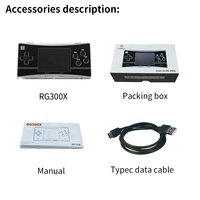 ANBERNIC-consola de juegos RG300X Retro, consola de mano con 40 emuladores, pantalla de 4770 pulgadas, doble 1,0 GHz, 16 GB de memoria, código abierto, 3,0