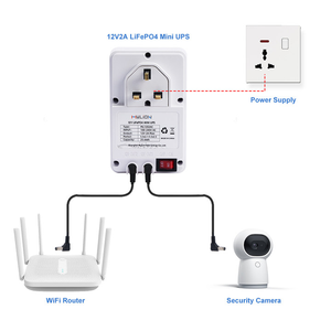 Hoge Kwaliteit 12V 2a Outdoor Ups Voeding 24W Output Witte Abs Back-Up Batterij Noodgeval Schakelen Voor Elektronische Producten - Product Image 3