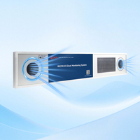Capteur de salissure pour module solaire avec température PT100 et GPS en option pour une surveillance PV complète RK210-0