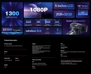 Projecteur numérique intelligent à courte focale 5G, Full HD 1080P 4K, pour extérieur, cinéma vidéo 3D, certifié <span class=keywords><strong>Google</strong></span>-TV, haute luminosité - Product Image 3
