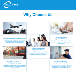 Агент по фулфилменту в электронной коммерции и международной доставке - Product Image 4