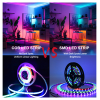 Bande LED COB numérique adressable CCT, température de couleur réglable, sans points, lumière linéaire blanche réglable