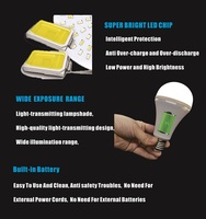 Ampoule LED rechargeable AC 220V A70 9W, lumière d'urgence 750LM 6500K, emballage personnalisable, double usage pour la maison et le camping