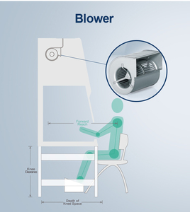 WEIAI B2-armario de bioseguridad para laboratorio químico, gabinete de seguridad biológico de alta calidad, clase 2, <span class=keywords><strong>PCR</strong></span> - Product Image 5