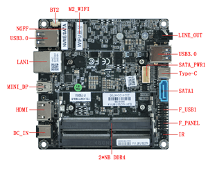 Core i3 i5 i7 trên tàu nhúng <span class=keywords><strong>CPU</strong></span> 1lan Win 7/8/10 hệ thống Linux NUC Nano ITX Bo mạch chủ - Product Image 1