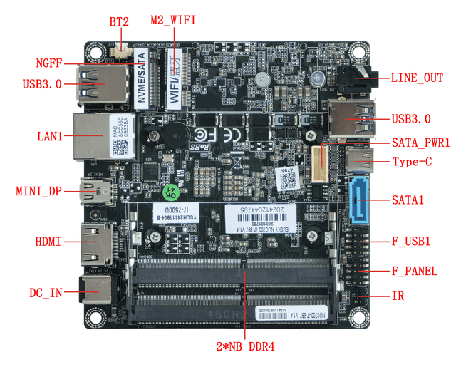 Elsky Mainboard NUC600 6th Gen Core I3 I5 I7 Embedded CPU 1LAN Win 7/8/10 Linux System NUC Nano Itx Motherboard for Mini PC