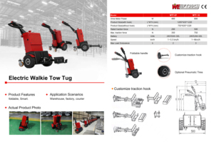 WELIFTRICH Mini Remolcador Eléctrico de 1.5 Toneladas, Tipo Walkie, Alimentado por Batería, Equipo Industrial - Product Image 6