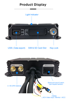 Citops H.265 720p Carte Sd Mobile Voiture Dvr Taxi Caméra Analogique Bus Camion Rétroviseur Conduite Enregistreur Voiture Caméra Dvr 4 Canaux