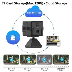 Mini cámara de vigilancia interior inalámbrica 4G con batería de 3000mAh, acceso a tarjeta SIM GSM/LTE, Sensor CMOS, <span class=keywords><strong>red</strong></span> de <span class=keywords><strong>seguridad</strong></span> para el hogar - Product Image 4