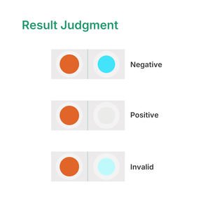 कृषि उत्पादों के लिए पोर्टेबल और सटीक कीटनाशक अवशेष डिटेक्टर तेजी से परीक्षण पट्टी कार्ड - Product Image 4
