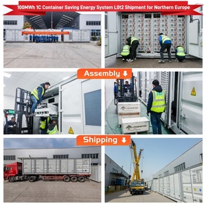 Conteneur de stockage de batteries au lithium HJ OEM BESS 1MWh 3MWh 5MWh, système de stockage d'énergie solaire pour usage commercial - Product Image 3