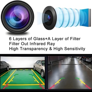 <span class=keywords><strong>Camera</strong></span> xe sao lưu <span class=keywords><strong>Camera</strong></span> xe AHD hình ảnh màu không thấm nước phổ quát đỗ xe <span class=keywords><strong>Camera</strong></span> lùi với giao diện hàng không - Product Image 3