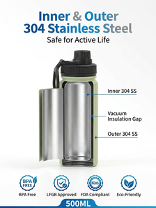 Bouteille d'eau sport isotherme en acier inoxydable à double paroi, anti-fuite, 500 ml, à large ouverture, pour la randonnée et le camping, avec couvercle - Product Image 4