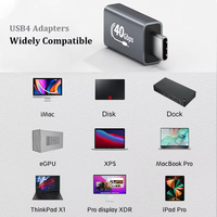 Adaptateur USB C vers USB C ULT-unite prêt à être expédié, type CM/CF, prend en charge USB PD3.1 48V 5A 40Gbps USB4