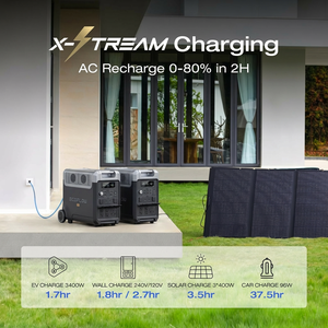 Station d'alimentation portable LiFePO4 3600W 3840Wh, générateur solaire extérieur pour la maison, le camping-car et le camping - Product Image 3