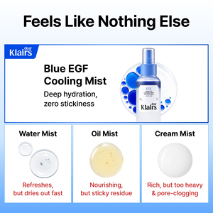 [Dear, Klairs] Brume bi-phase apaisante EGF bleue pour le visage et le corps 100ml pour un effet rafraîchissant instantané et une hydratation légère - Product Image 3