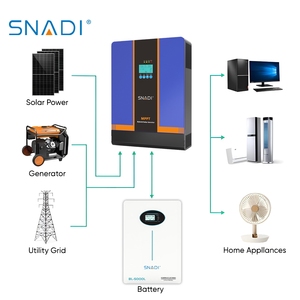 SNADI 15KW Hybrid <b>Solar</b> System Complete <b>Kit</b> 5KW <b>Power</b> the Whole Home Use NKH 3KW <b>Solar</b> System - Product Image 3