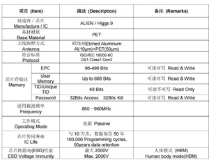 Bán buôn H9 9654 Antenna <span class=keywords><strong>RFID</strong></span> nhãn dán Làm xáo trộn bằng chứng kính chắn gió lối vào thông minh tag xe kiểm soát truy cập <span class=keywords><strong>UHF</strong></span> <span class=keywords><strong>RFID</strong></span> nhãn - Product Image 5