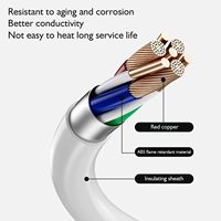 Multiprise murale à fixation murale avec prise américaine, 1500W, câble rétractable circulaire de 1,8m, 4 prises CA et port USB-A, pour la maison et les voyages