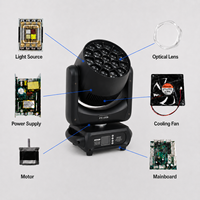 Projecteur LED mobile 19x30W RGBW 4-en-1 avec zoom 4,5-45 degrés, DMX512, RDM, effet Bee-Eye pour éclairage de scène DJ, club, événement