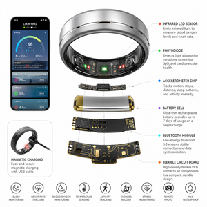 Anello Smart ECG <span class=keywords><strong>Oura</strong></span> 4 con Monitoraggio della Salute Cardiaca di Grado Medicale PPG e App per il Benessere, Produttore OEM per Salute e Fitness Completi - Product Image 5