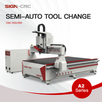 Fresadora CNC para Madera Económica, Bajo Nivel de Ruido, Rendimiento Estable