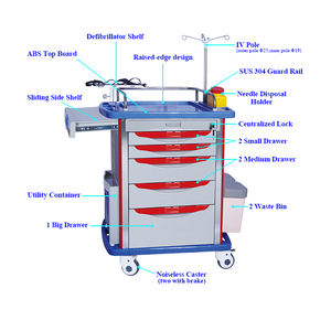 दराज के साथ शीर्ष बिक्री अस्पताल abs ट्राली के मेडिकल इमरजेंसी ट्रॉली - Product Image 5