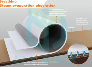 สายพานลำเลียงแบบลูกฟูกสองหน้าสำหรับสายการผลิตกระดาษแข็งลูกฟูกทนความร้อน - Product Image 2