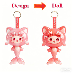 Jouet petite capsule en <span class=keywords><strong>PVC</strong></span> 3d de dessin animé mignon personnalisé jouet figurine en <span class=keywords><strong>PVC</strong></span> personnalisé - Product Image 3