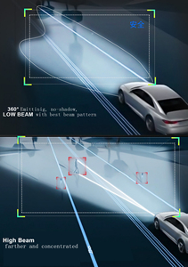 <span class=keywords><strong>2024</strong></span> nuevo llega doble haz con 360 grados que emite faros LED H4 para actualización de automóviles - Product Image 3
