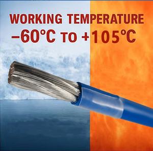 <span class=keywords><strong>FVN</strong></span> ลวดฉนวนไนล่อน450/750V ตัวนำทองแดงดีบุกสายเคเบิลทนความร้อน18AWG 6AWG สำหรับการเดินสายไฟในอาคาร - Product Image 3