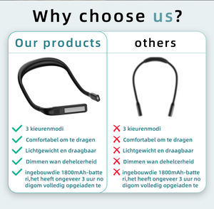 Lampe de lecture à col flexible améliorée, rechargeable par USB, LED, résistante à l'eau, contrôle par capteur, portable, haute luminosité, couleur réglable - Product Image 5