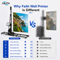 Impresora de Murales de Pared de Alta Resolución Faith Epson para Arte Mural en Hoteles, Escuelas y Restaurantes