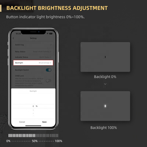 Fabriek Groothandel Tuya Intelligente Wandschakelaar Ons Standaard Wifi 1-4 Bende Pc Drukknop Verlichting Schakelaar App Getimede Controle - Product Image 2