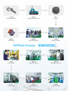 MIMTech ODM Piezas <span class=keywords><strong>MIM</strong></span> personalizadas de alta precisión Moldeo por inyección de polvo de metal para componentes Piezas exteriores Piezas estructurales - Product Image 6