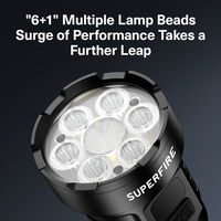 Lampe torche tactique rechargeable, étanche IP44, 2350 lumens, faisceau réglable, portée 230 m, charge USB, en alliage d'aluminium, pour le camping