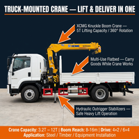 Camion grue Shacman X3000 6x4 380HP avec flèche droite de 12T, hauteur de levage de 7,5m, diesel, usage intensif, pour la logistique - En promotion