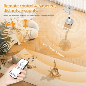 Mùa Hè Nóng Bán Hàng 18 Inch Sạc Đứng Quạt Làm Mát Năng Lượng Mặt Trời Cho Trang Chủ - Product Image 5