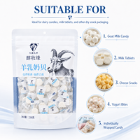 Sachets Doypack Personnalisés Imprimés Qualité Alimentaire avec Fenêtre, Fermeture Zip Refermable, Transparents, pour Emballage de Bonbons au Lait de Chèvre