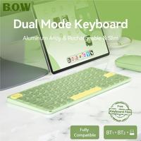 B.O.W the New Listing Ultra-Thin 78 Keys ABS Keycaps BT Wireless Rechargeable Dual-Mode Keyboard for Desktop Laptop Tablet
