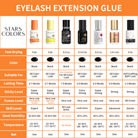 Colle pour extensions de cils à séchage rapide 0.8, parfum ananas, imperméable, tenue 6-8 semaines, vente en gros